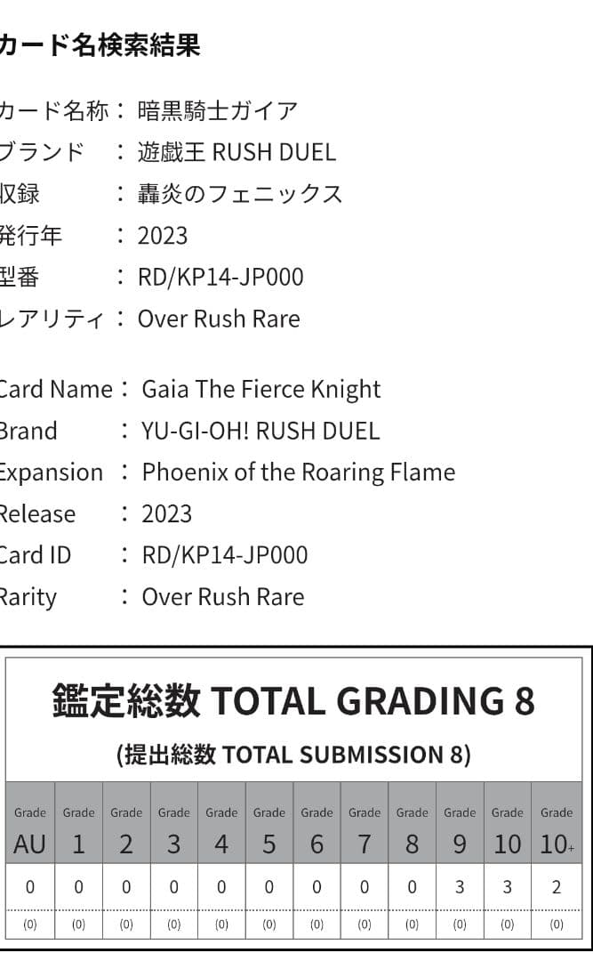 ARS10 暗黒騎士ガイア オーバーラッシュレア 遊戯王ラッシュデュエル ORR