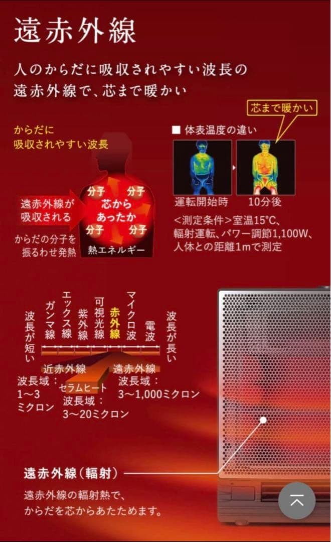 【未開封、購入明細付】ダイキン ハイブリッドセラムヒート WRH135AS