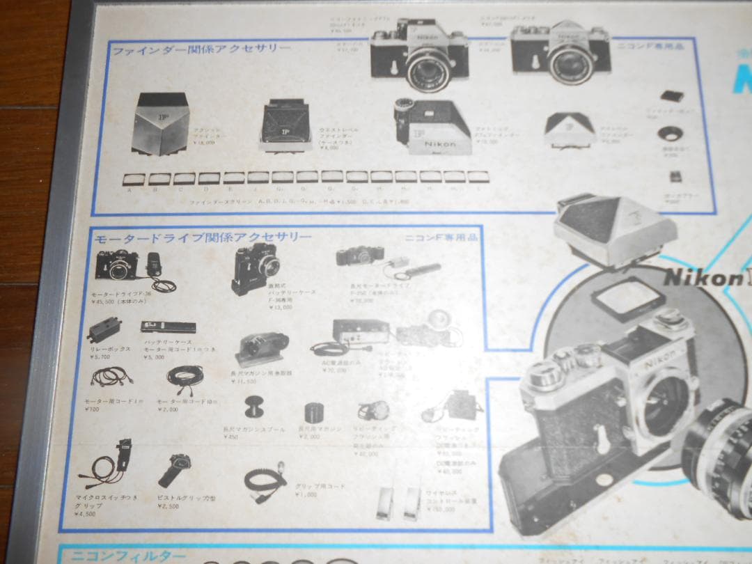 NIKON SYSTEM　店頭用パネル（昭和４５年）