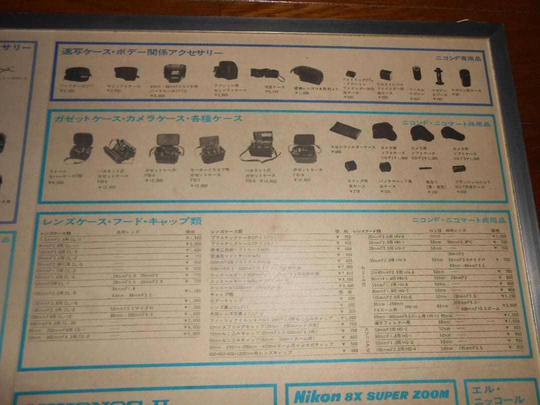NIKON SYSTEM　店頭用パネル（昭和４５年）