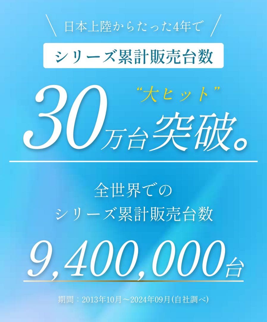 【新品未使用】Notime icelady フェイスインベストメント 美顔器