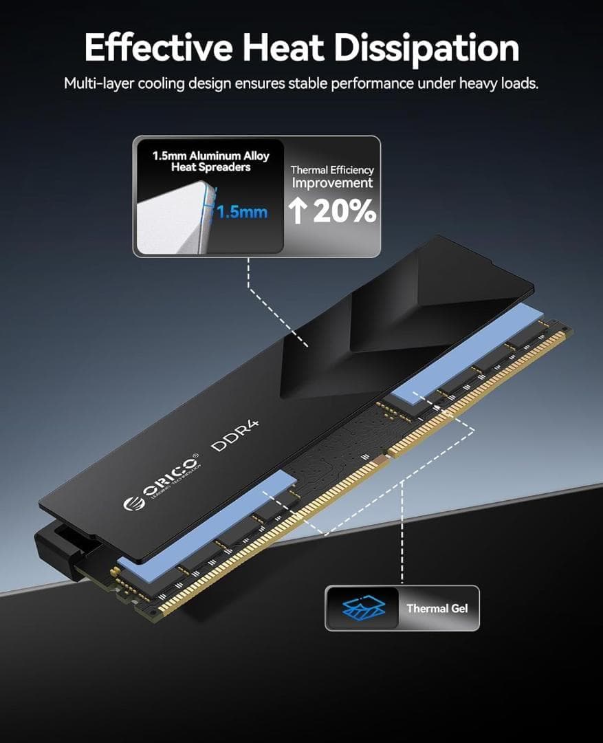 ORICO Raceline Racer DDR4メモリ (8GB×2枚組)