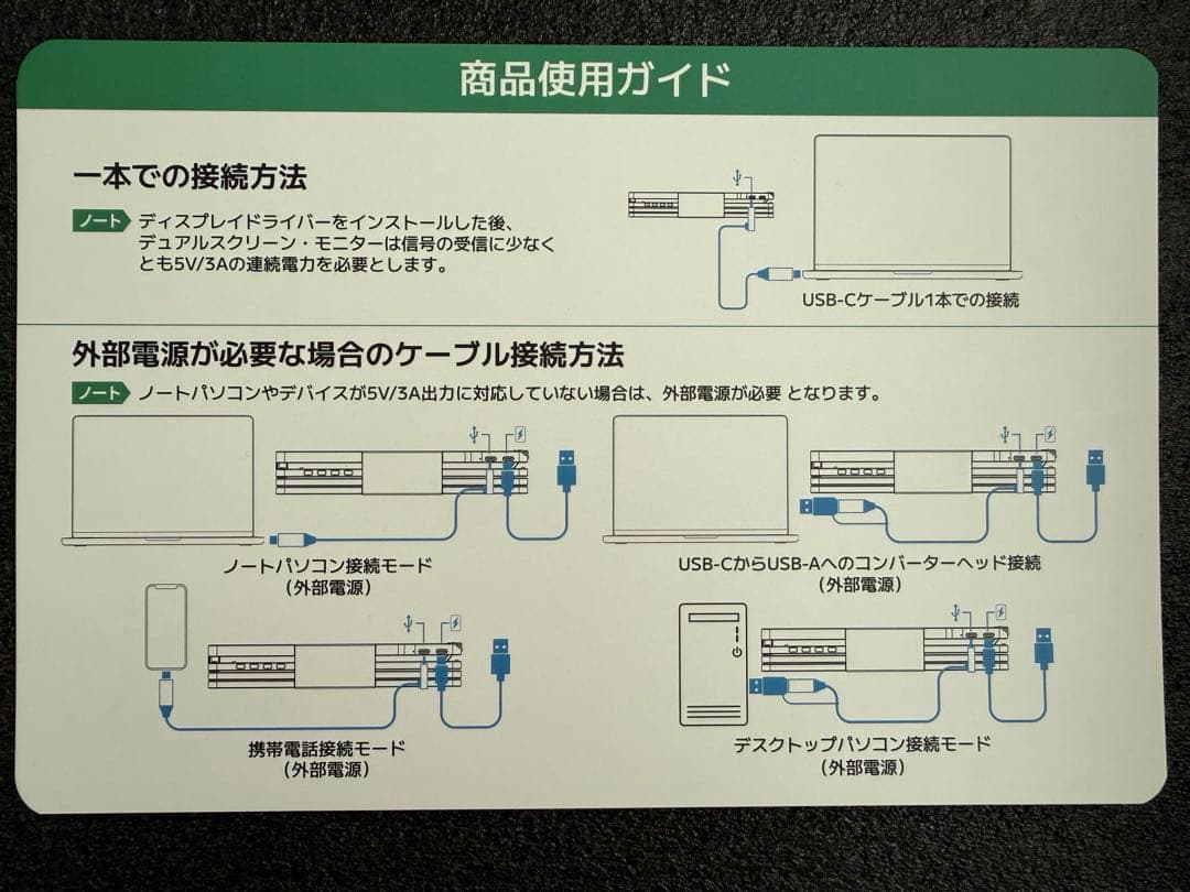 ゆ*☆様 トリプルモニター 14インチ マルチモニター
