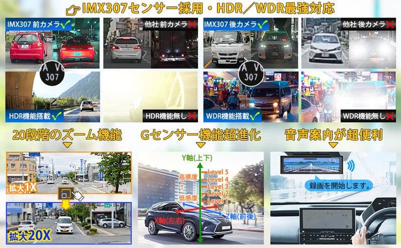 PORMIDO PCD60　デジタルインナーミラードライブレコーダー　前後録画