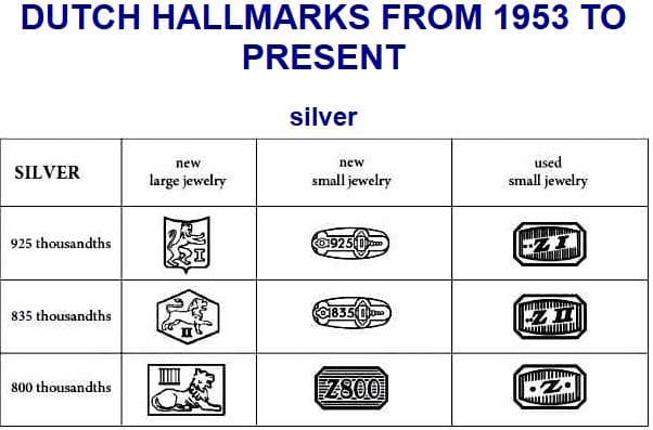 希少 美品 オランダ製 835シルバー スプーン 3点