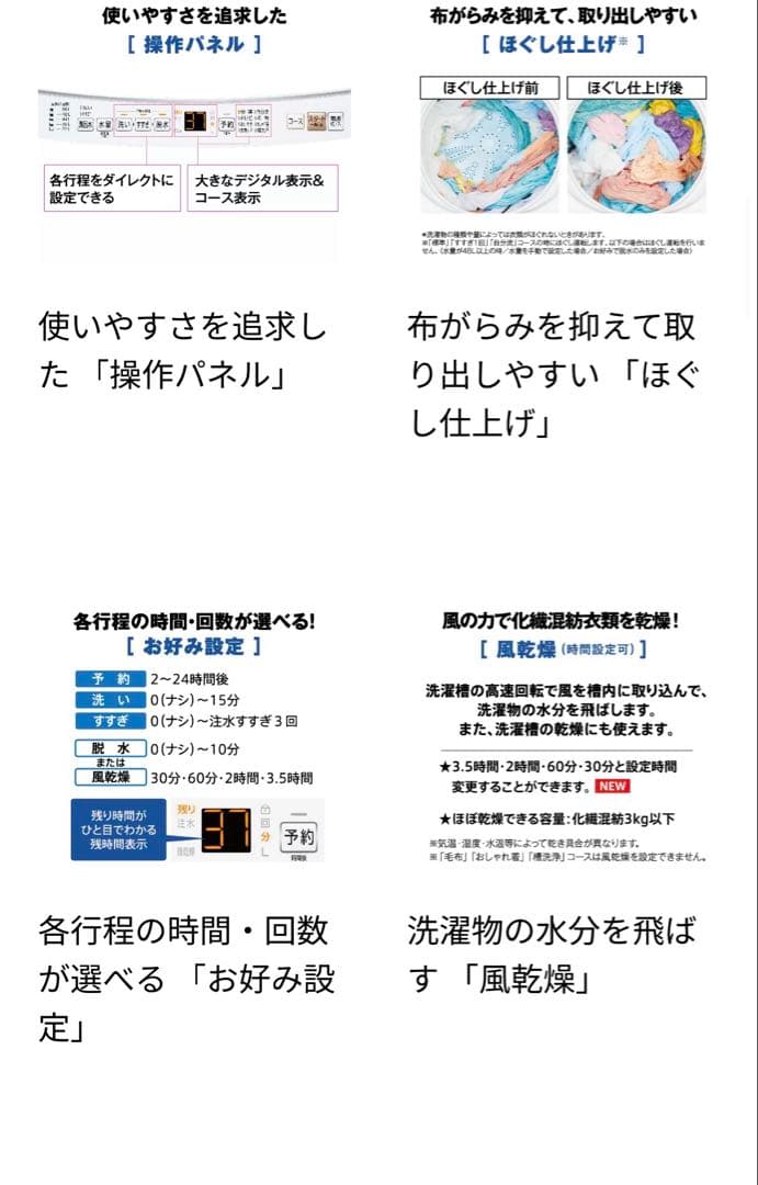 全自動洗濯機　AQUA AQW-P7P 7kg 2024年製