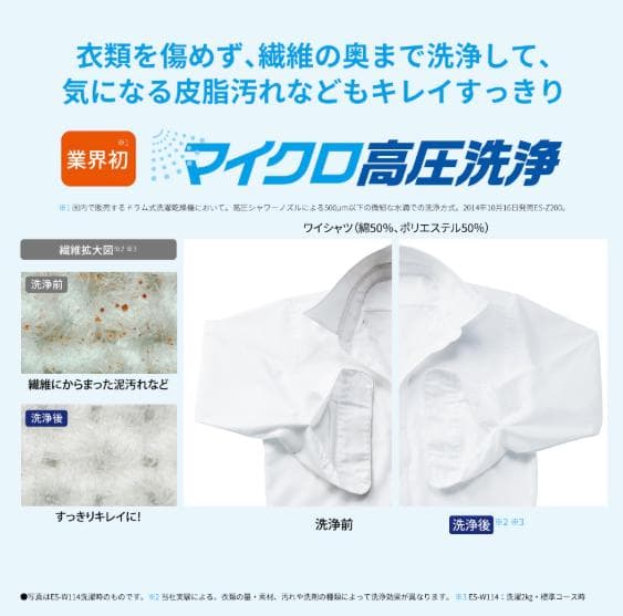 【SHARP】ドラム式洗濯機 ES-W114-SL 乾燥 自動投入 シャープ