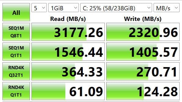 NEC VersaPro UltraLite 第10世代 Core i5 13型