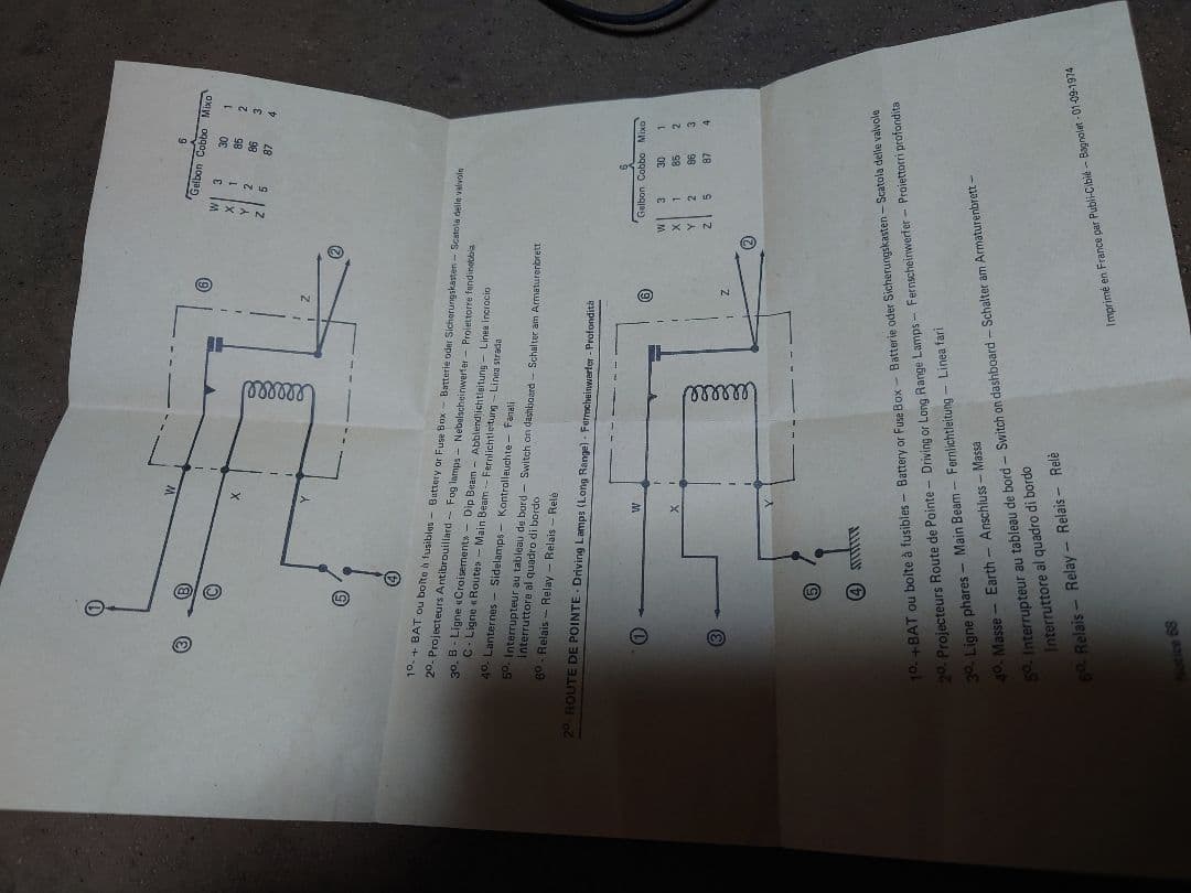 sada！シビエ ダブル反射　z1 z2 fxバイオスカー　ヘッドライト