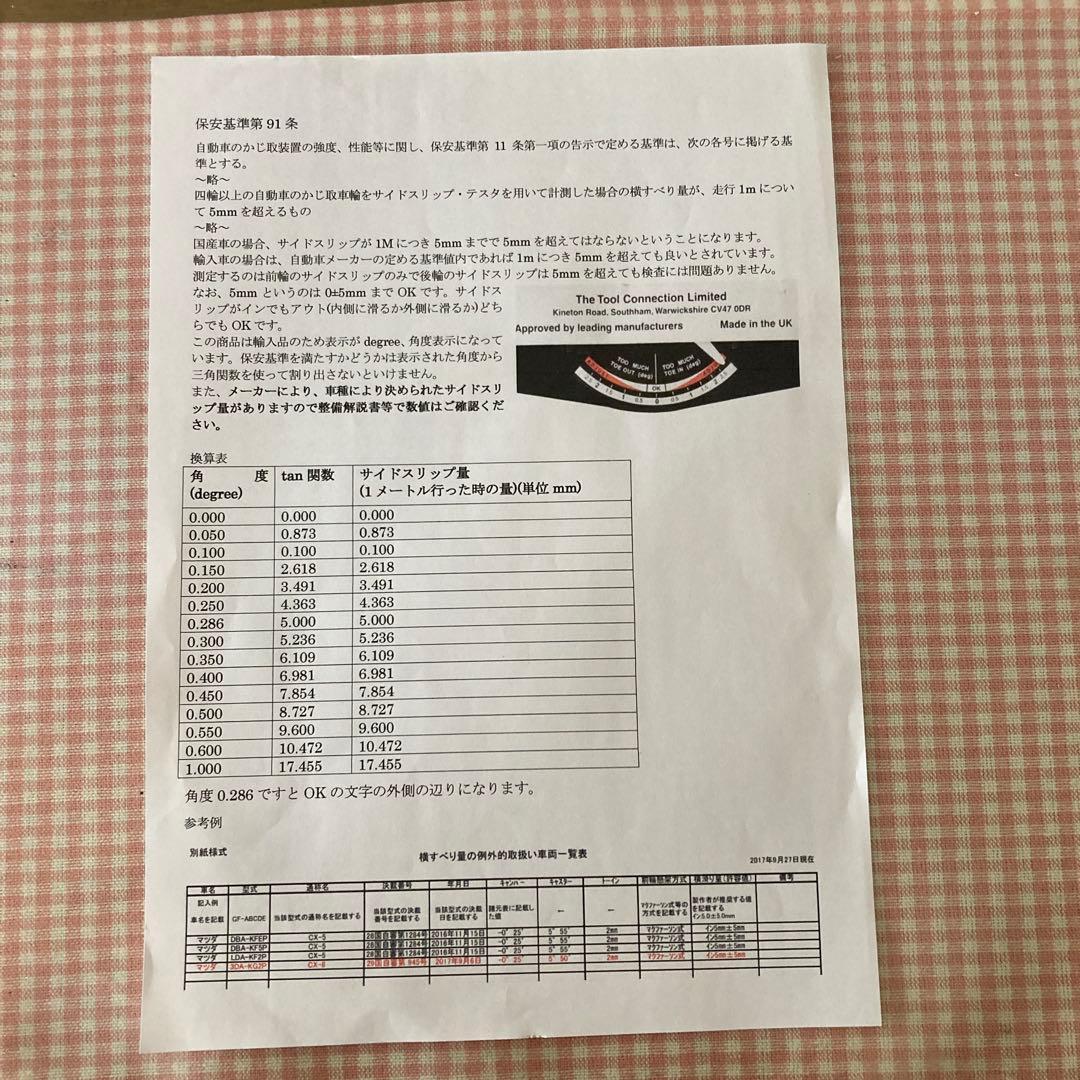 Gunson G4008 TRAKRITEサイドスリップテスター マットセット