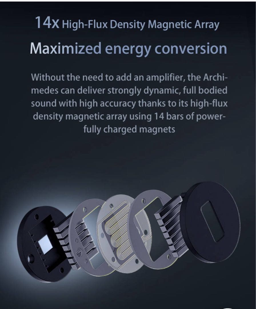 astrotec Archimedes イヤホン 新品未開封