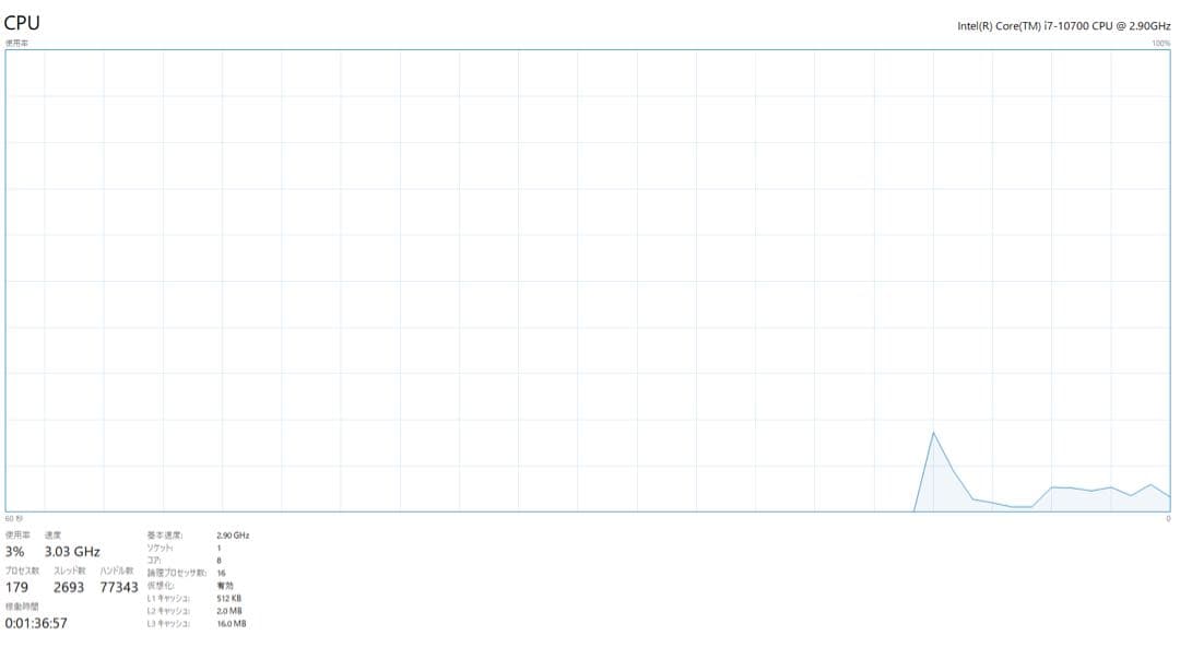 動作確認済 Core i7-10700 intel CPU