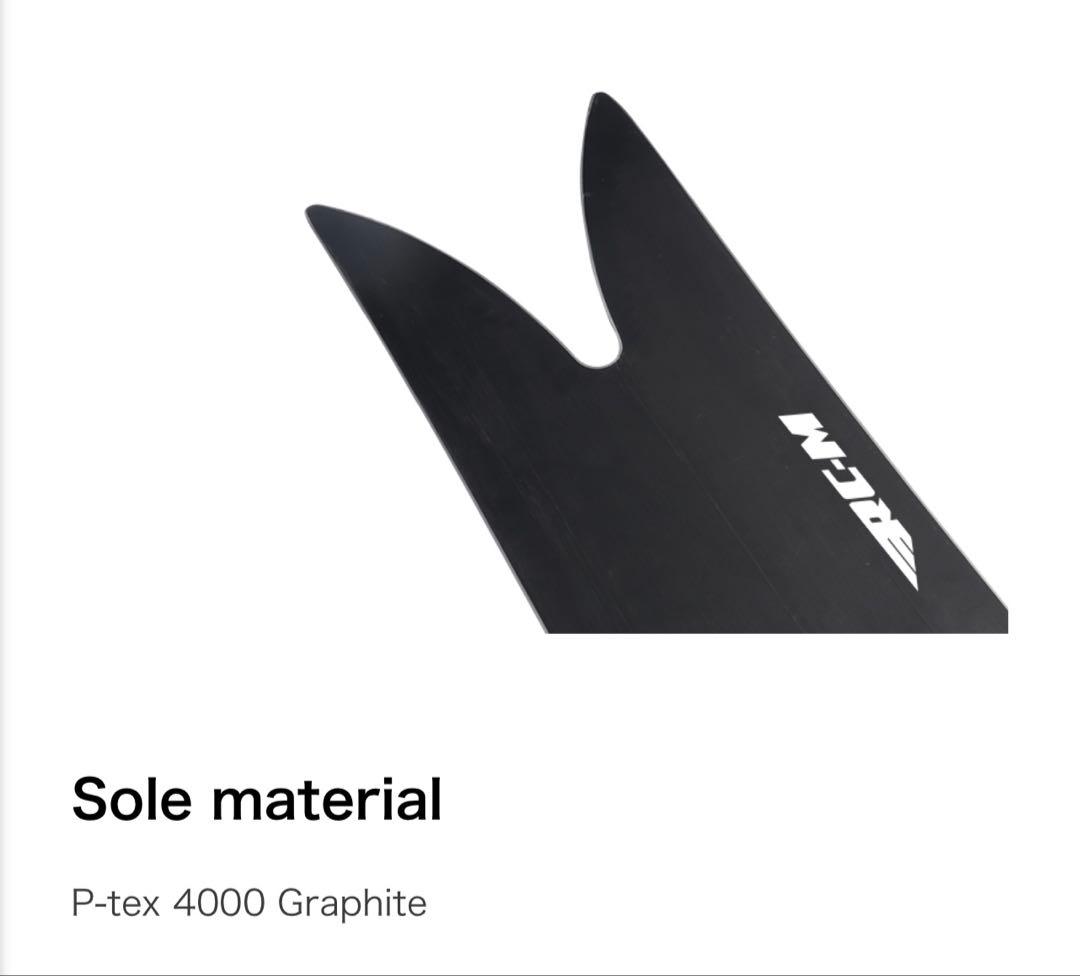 リッチマン RC-M RICHMAN Type R Swallow 156