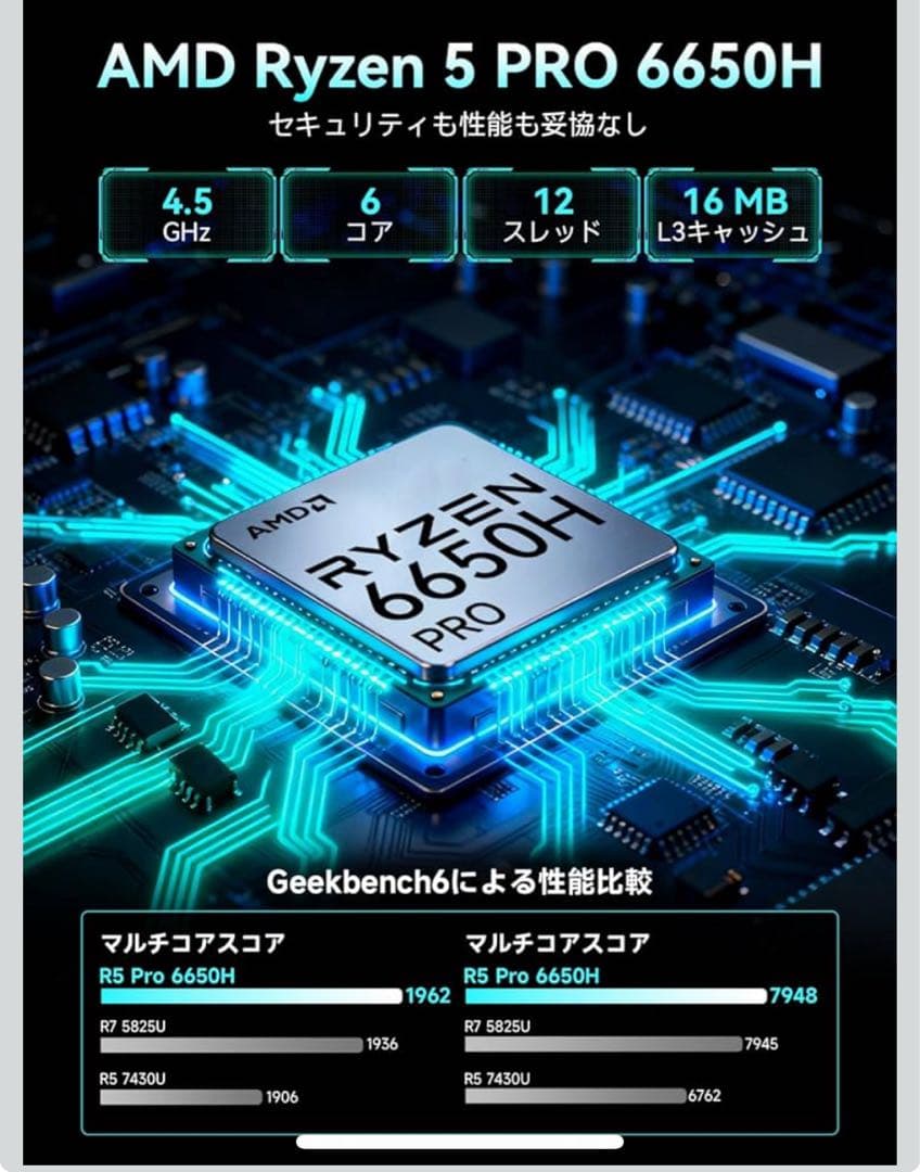 GMKtec M8 ミニPC LPDDR5 6400 MT/s