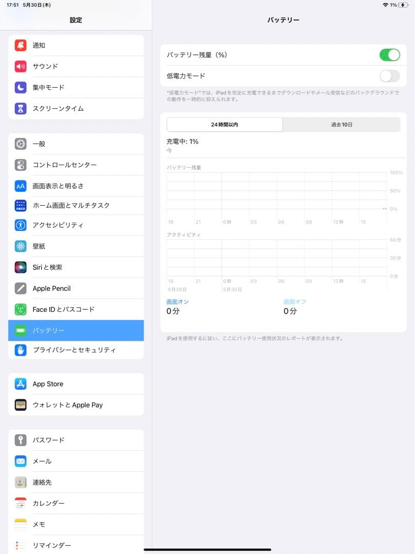 iPad Pro 第3世代 12.9インチ WiFiモデル 1TB Folio付