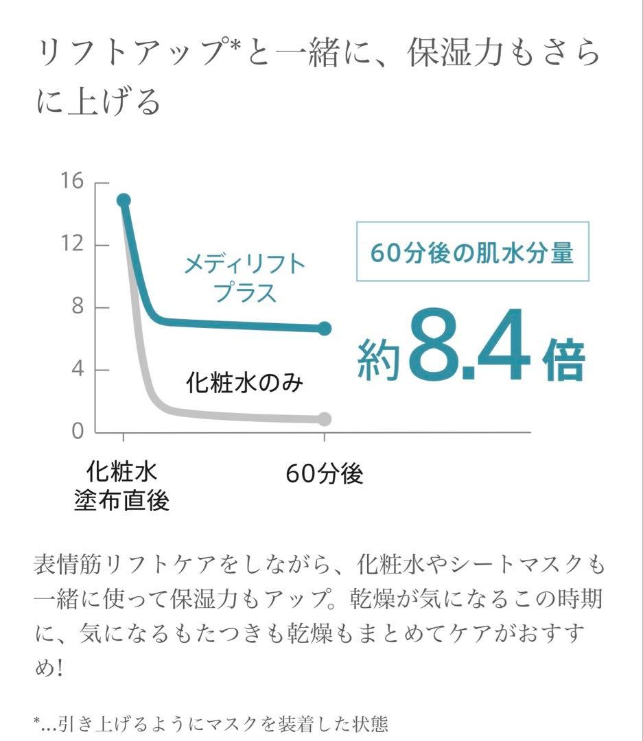 【美品】メディリフト ヤンマー EMS 美容家電 小顔 美肌 アンチエイジング