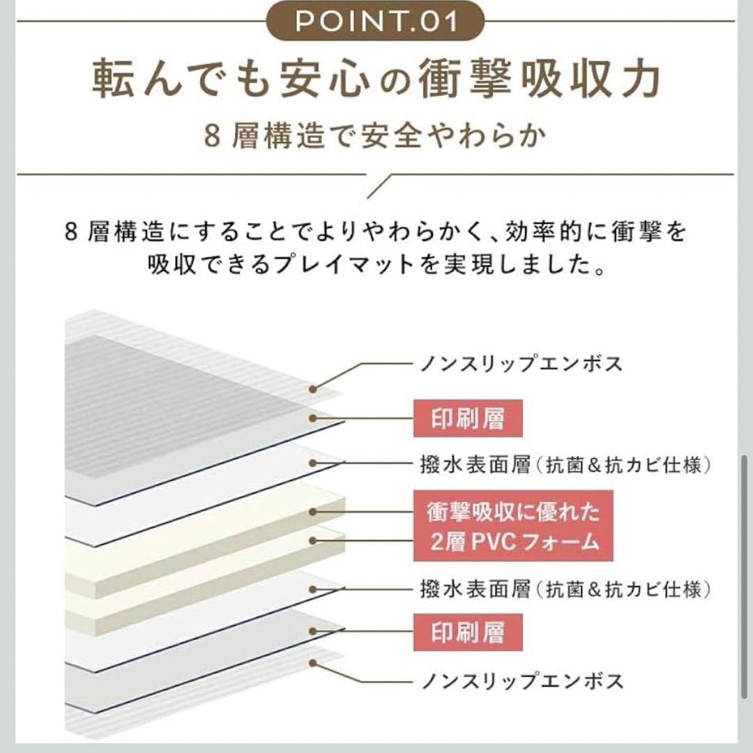 新品 PARKLON やわらかクッションマット プレイマット