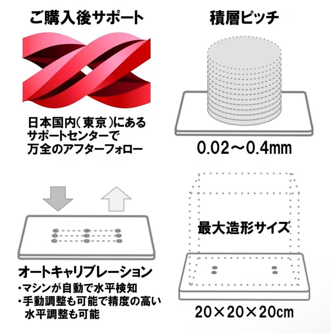 【限定品・ジャンク扱】XYZ printing ダヴィンチ1.0pro