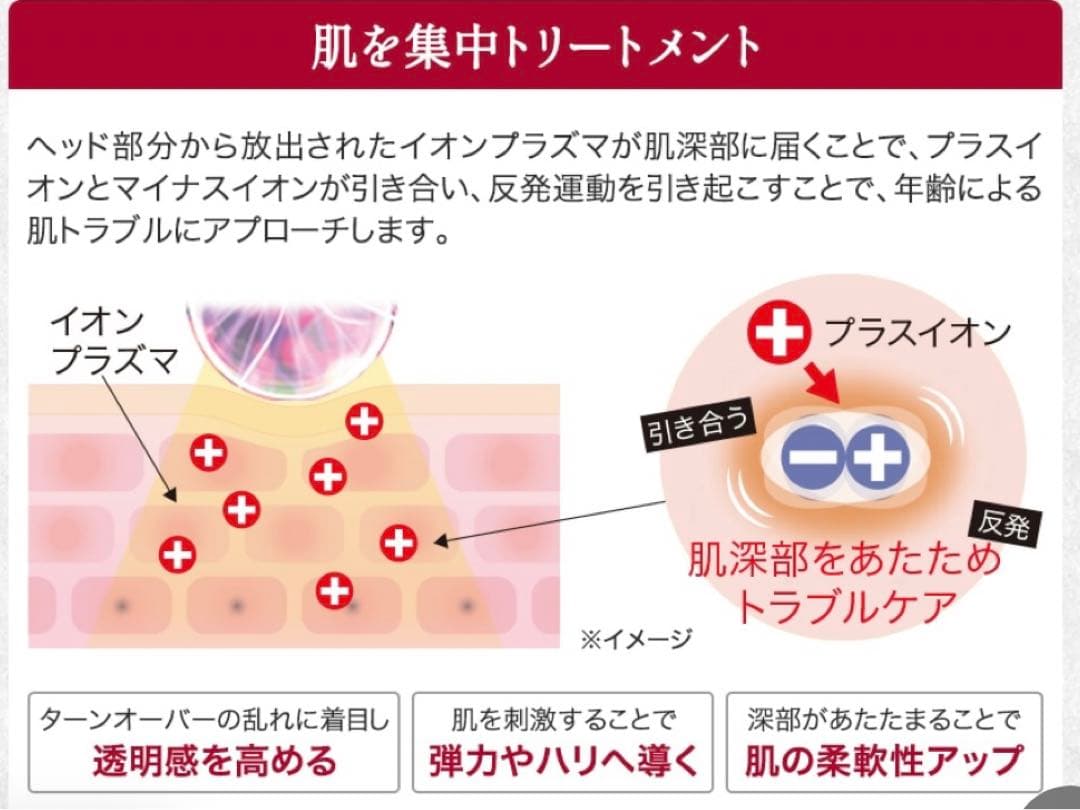 ファイテン イオンプラズマ 京のおしろい落とし 京の肌プラズマ 美肌 美白 シミ