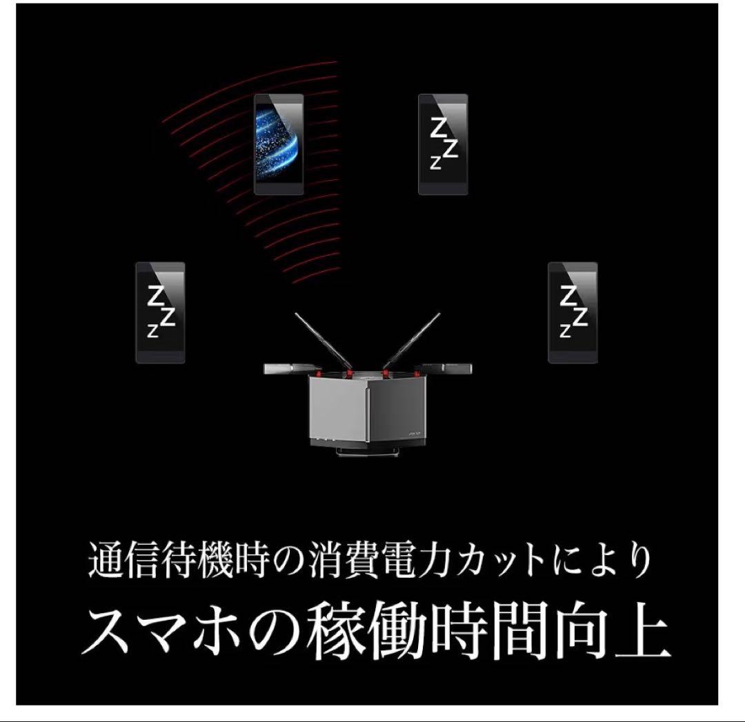 BUFFALO WiFi 無線LAN ルーター