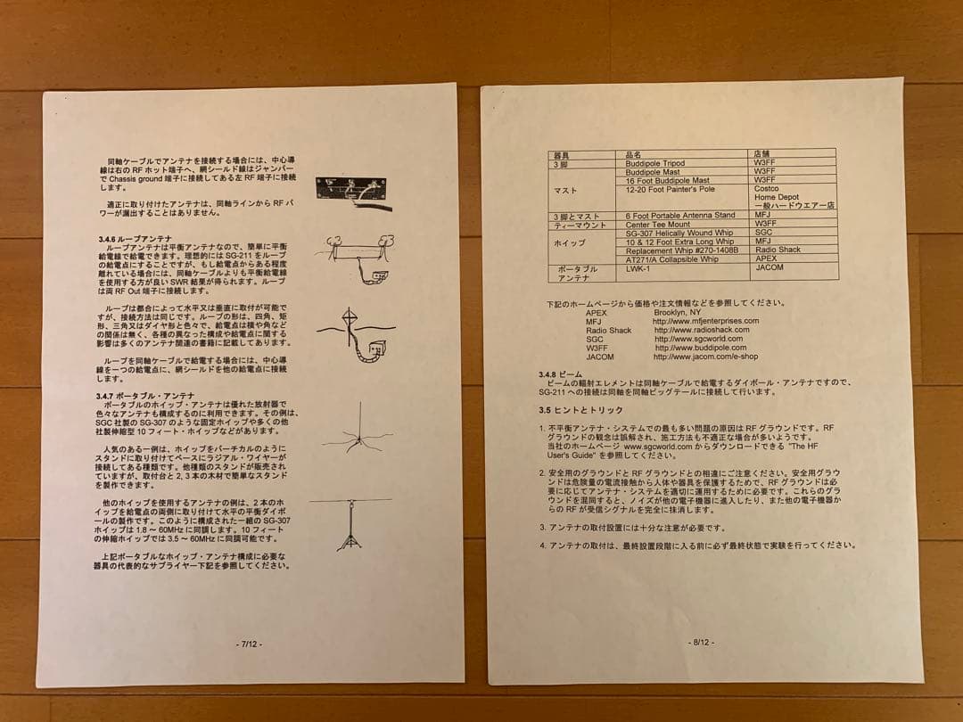 【jiro】SG-211 HF帯50MHzオートマチックアンテナチューナー