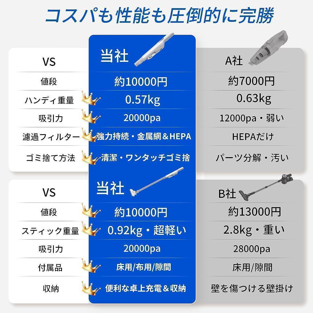 掃除機 コードレス 軽量 2WAY 一人暮らし サイクロン 電気掃除機