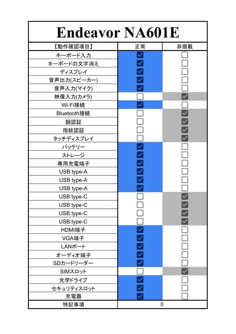【期間限定】 Endeavor NA601E i7 SSD 500GB 16GB