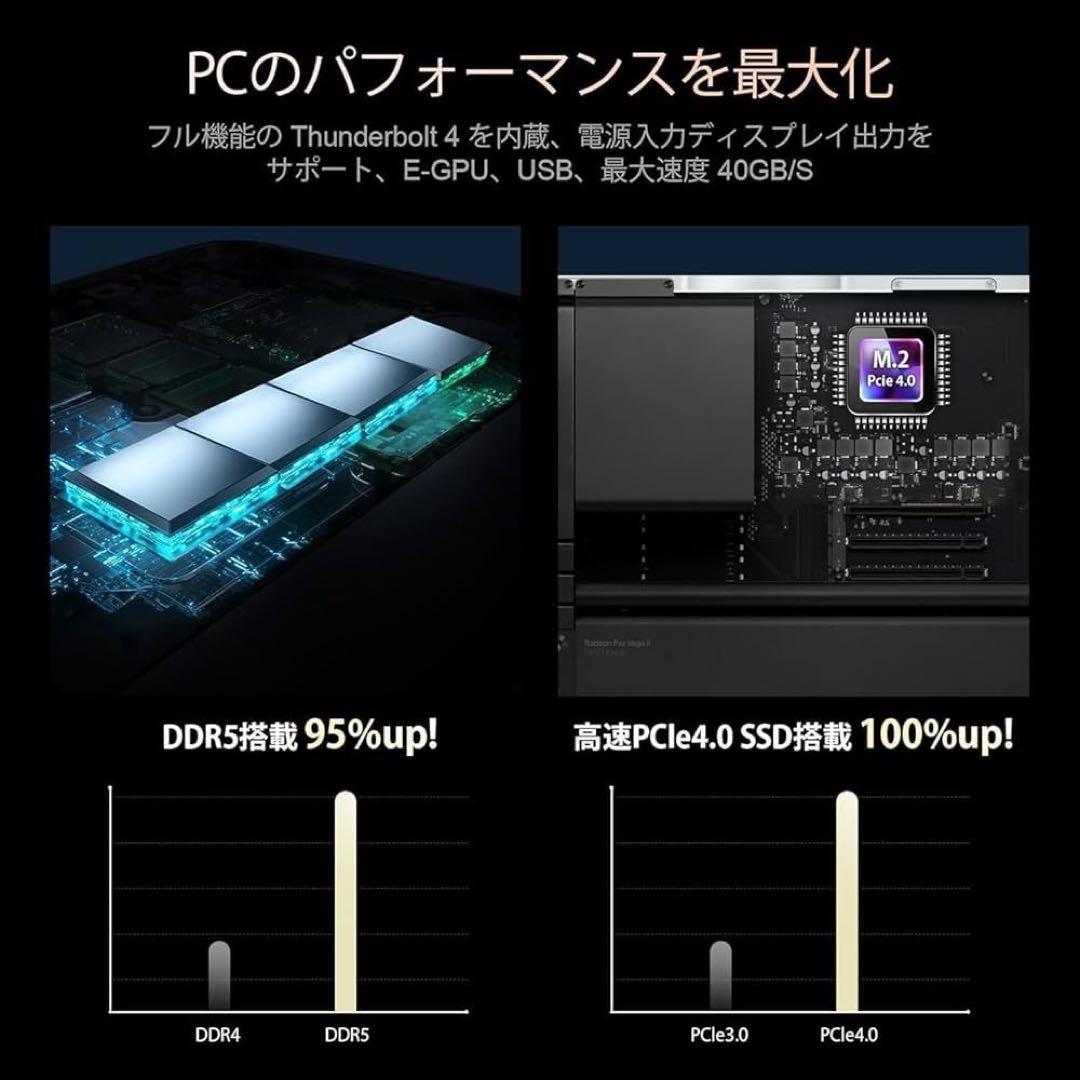 ミニPC 第13世代インテル Core i9-13900H 最大5.40GHz