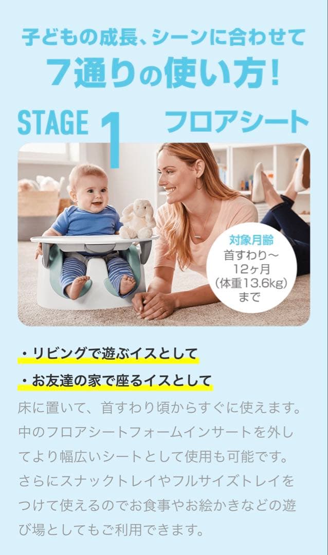 【未開封】グレコ　7in1ハイチェア　フロアツーテーブル