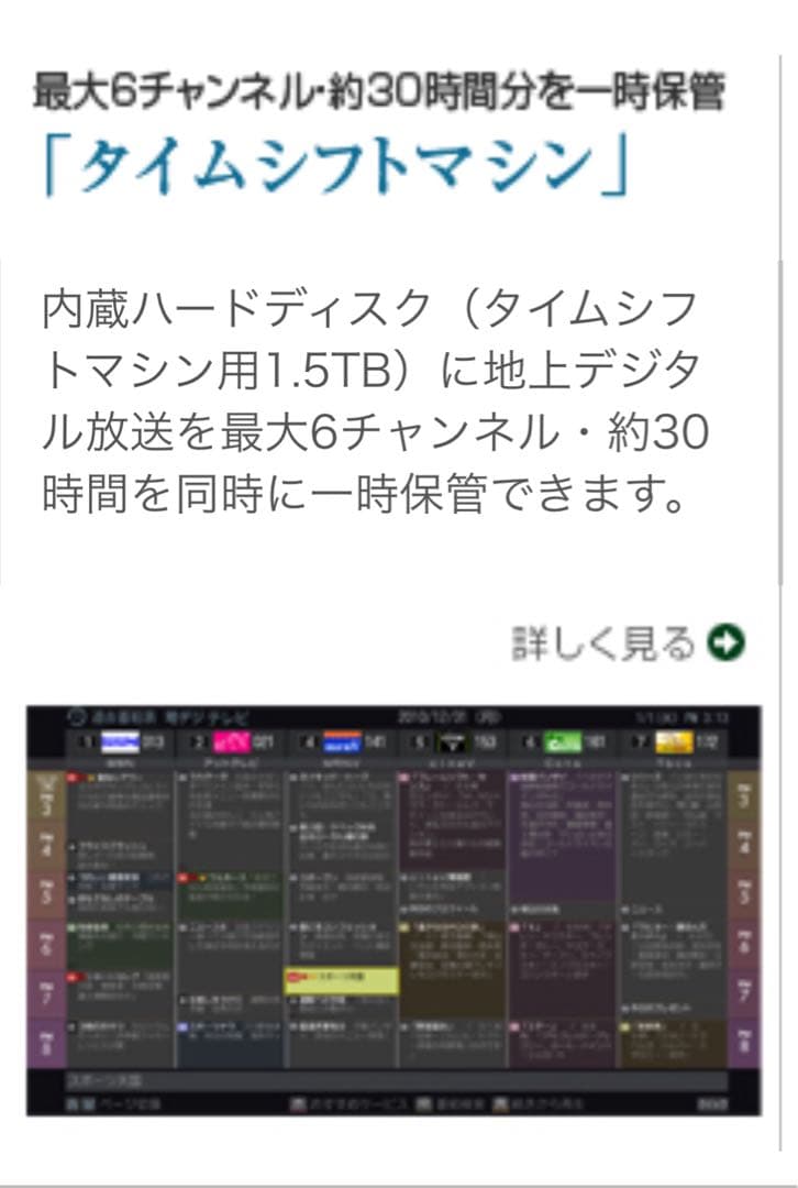 TOSHIBA REGZA 47 ZG2 SERIES 47型　レグザの最高峰