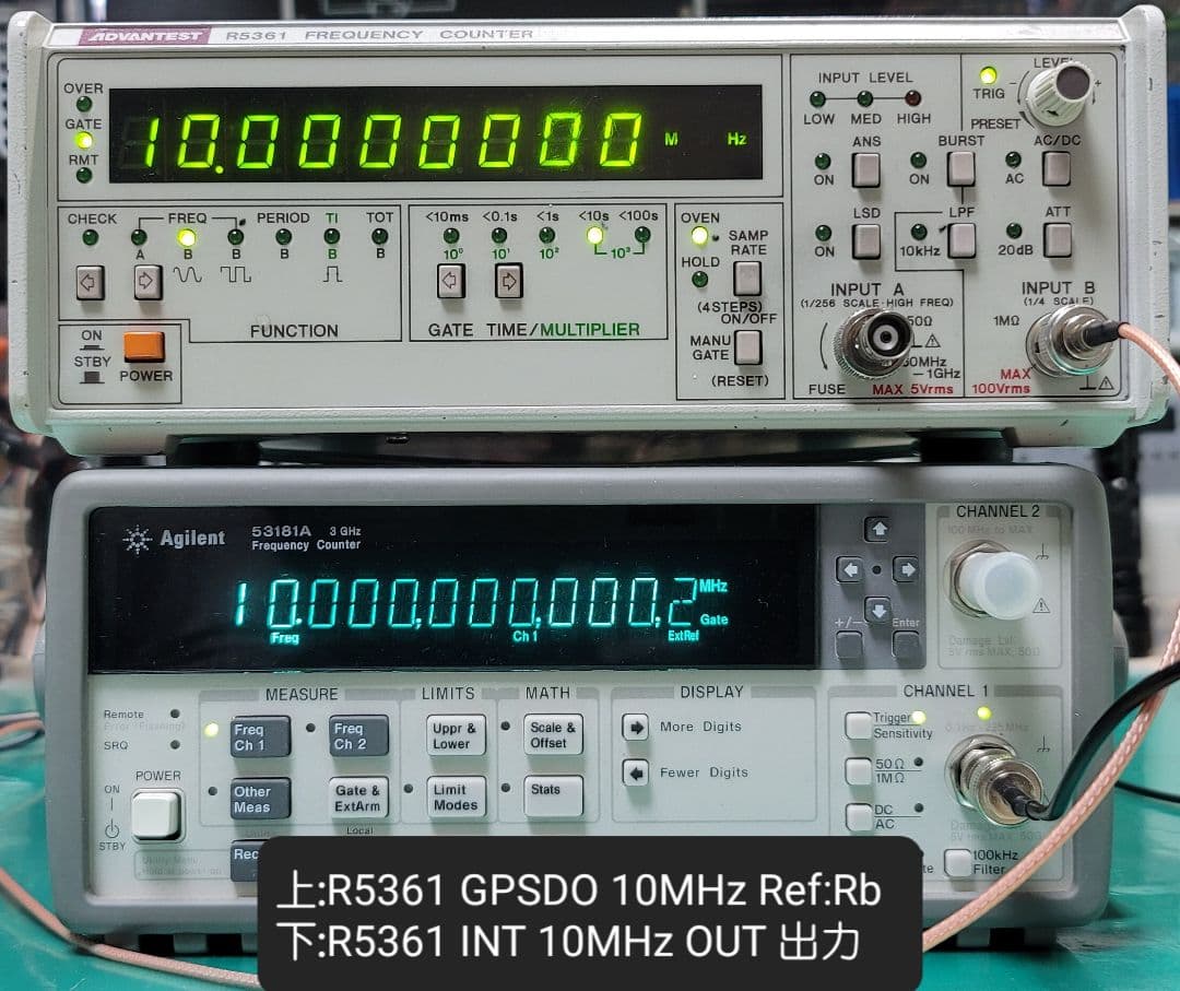整備品 R5361FREQUENCY COUNTER 0.2mHz-1GHz
