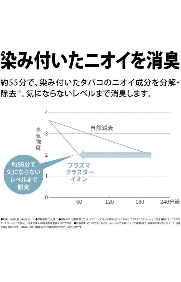 ⚫︎送料込⚫︎SHARP IB-HF6-P PINK