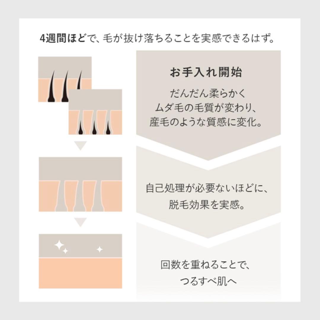 【新品　一年保証】スムーズスキン pure fit 家庭用光脱毛美容器 ホワイト