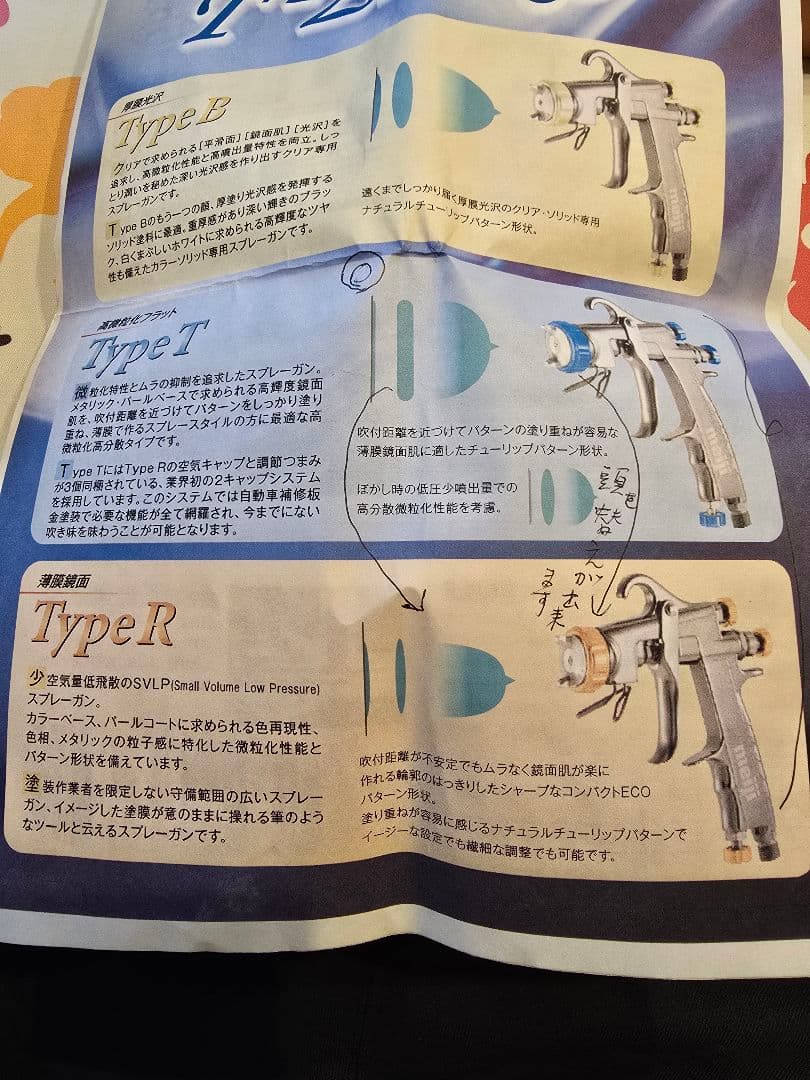 meiji F-ZERO Tyep-R ＋Tyep-Tキャップ　スプレーガン明治