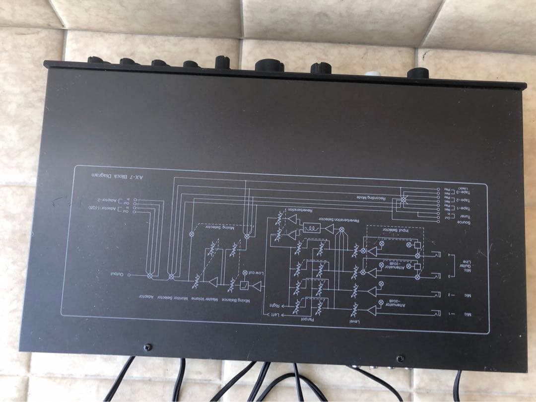 Sansuiサウンドコンソレット「AX-7」(G22)