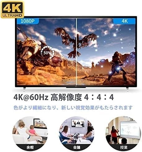 DisplayPort DP 切替器 4 ポート MT-VIKI
