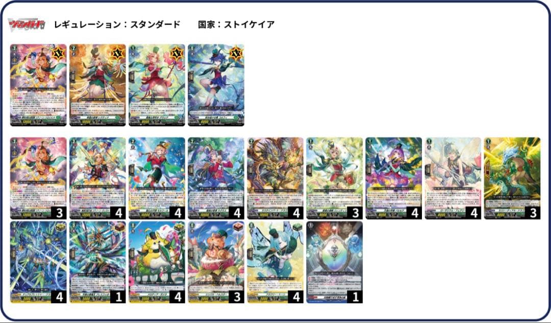 ヴァンガード ストイケイア　リアノーン　デッキ