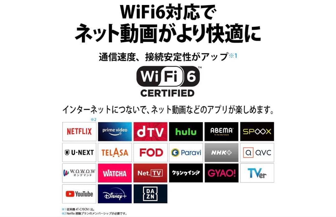 2023年製 シャープ 43V型　4K液晶テレビ AQUOS 4TC43EN2