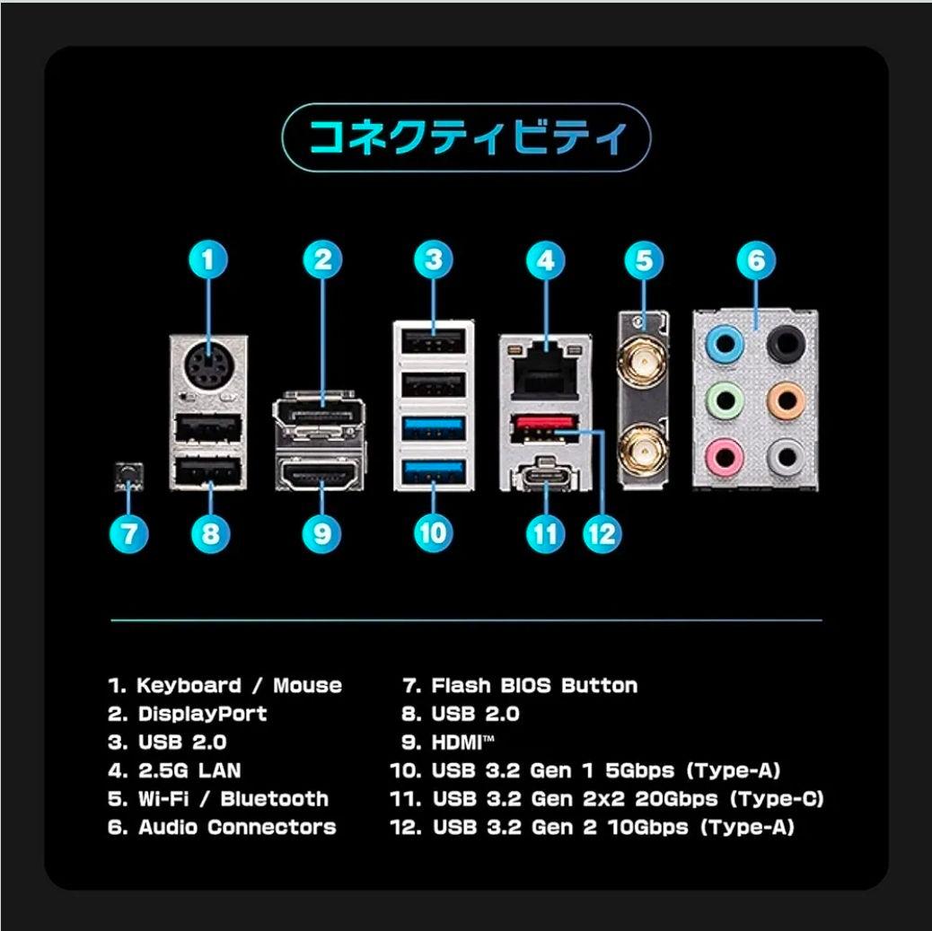 【新品未開封】MSI PRO Z790-P WIFI マザーボード