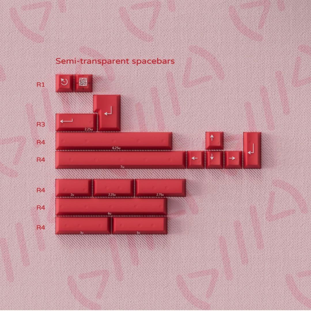 KBDfans PBTfans Rim R2 キーキャップ