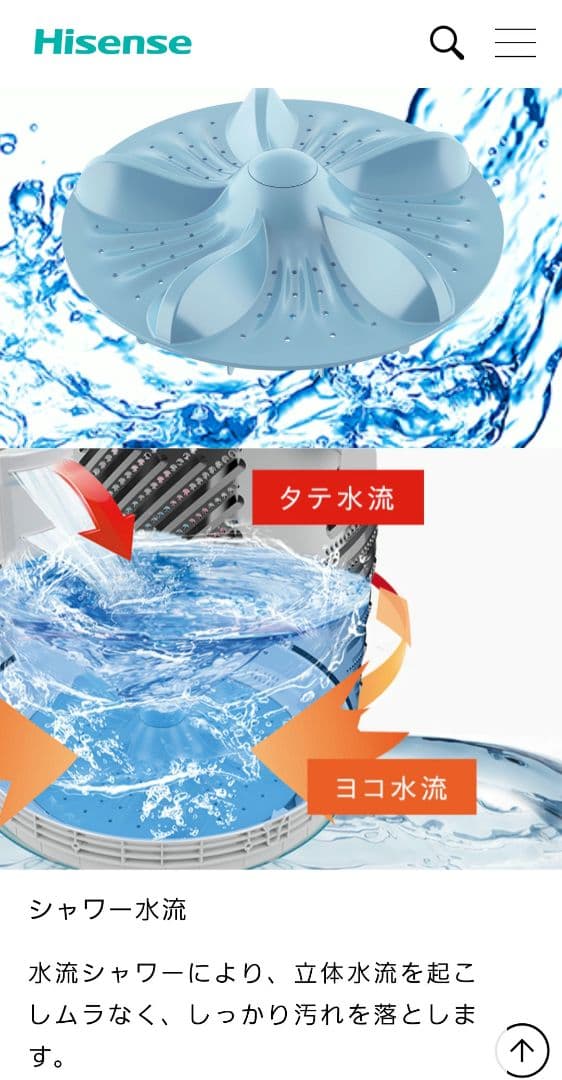 美品 Hisense 8kg ハイセンス 全自動洗濯機 HW-DG80B