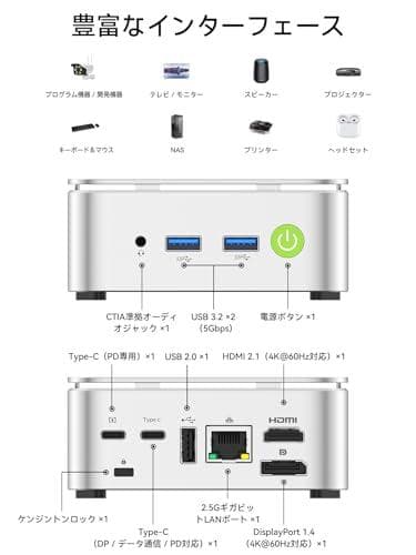 【ミニPC Ryzen 5 3500U搭載・N150より速い】GMKtec Gm