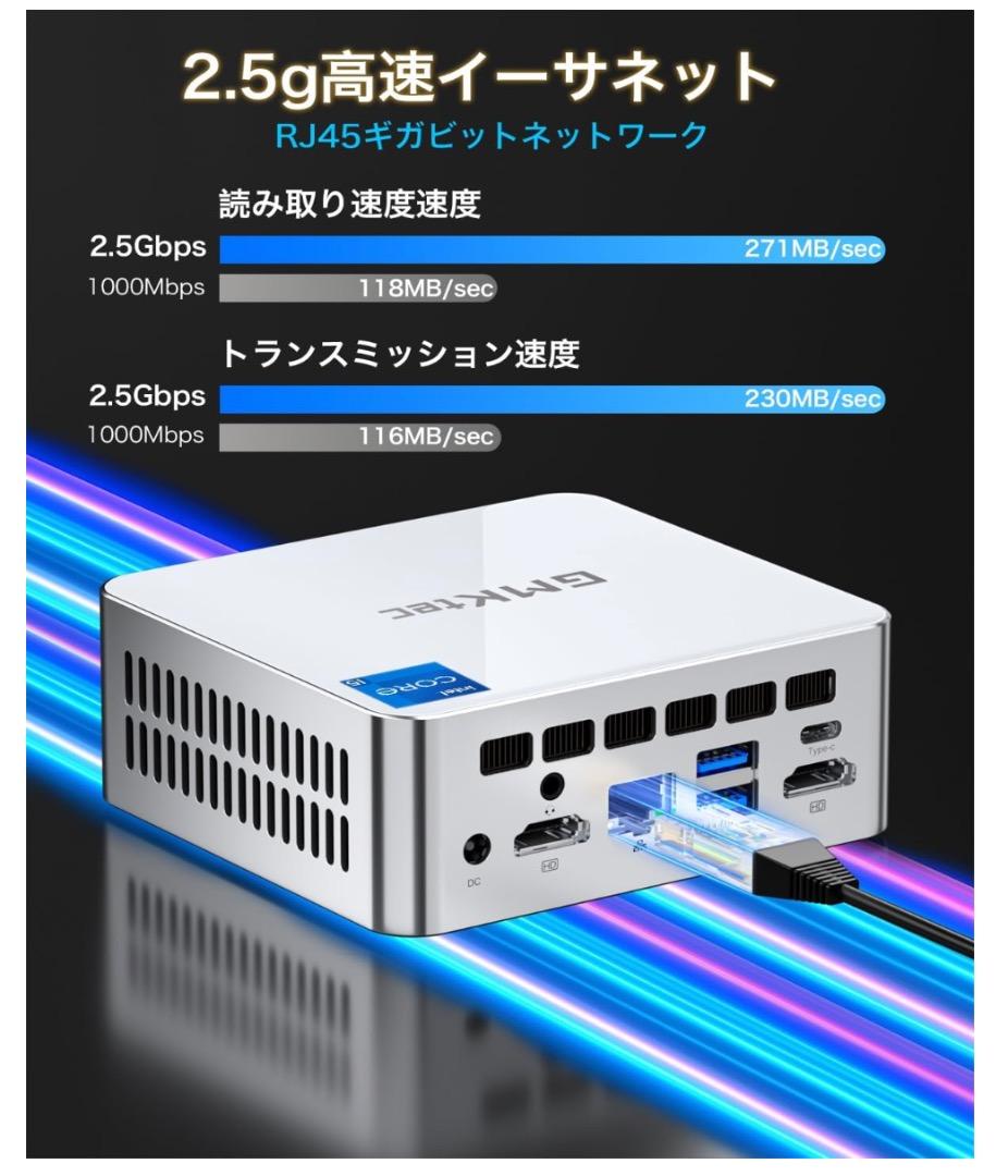 ミニPC GMKtec Intel Core i5-12450H 16GB+512GB
