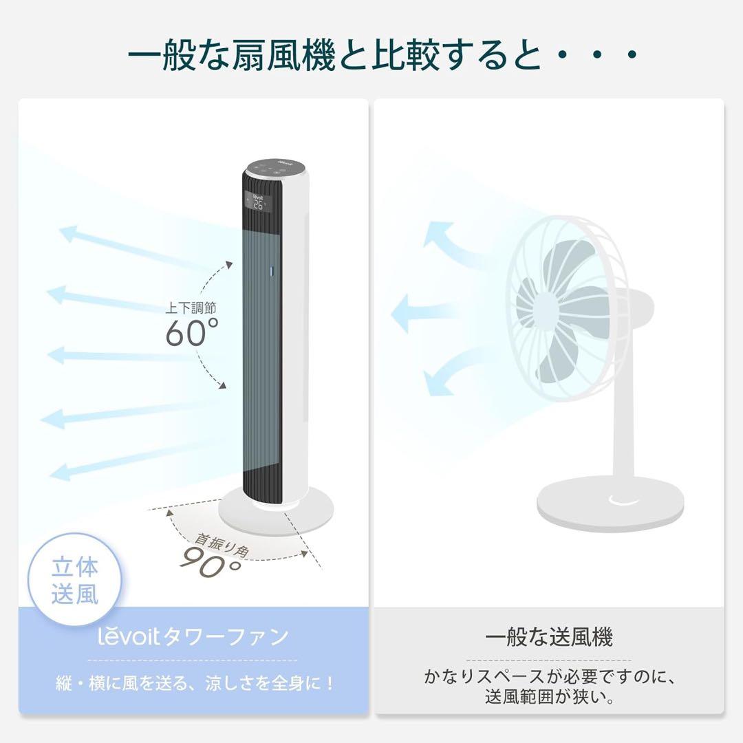 Levoit レボイト タワーファン LTF-F362-WJP 扇風機 送風機