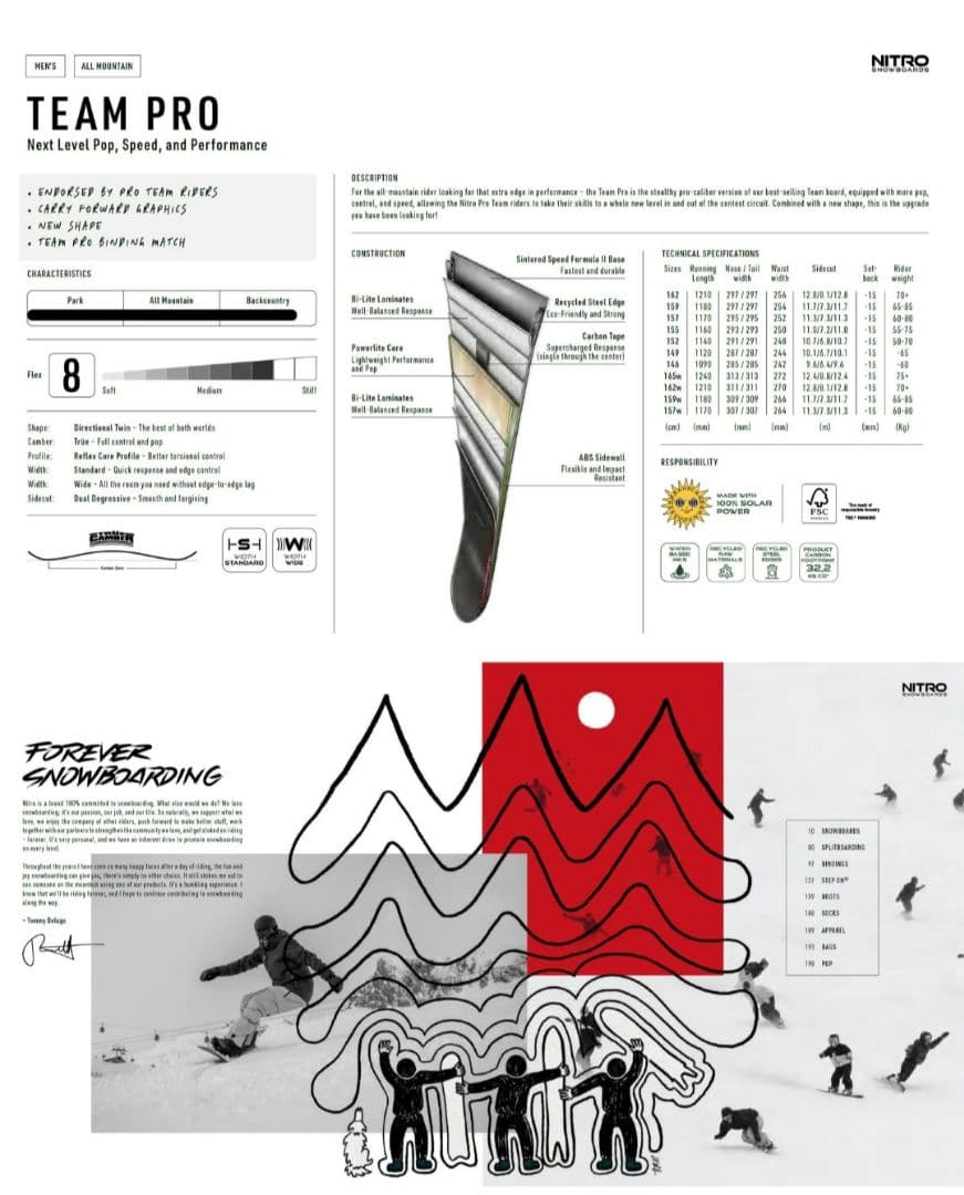 NITRO TEAM PRO 25-26モデル 155cm