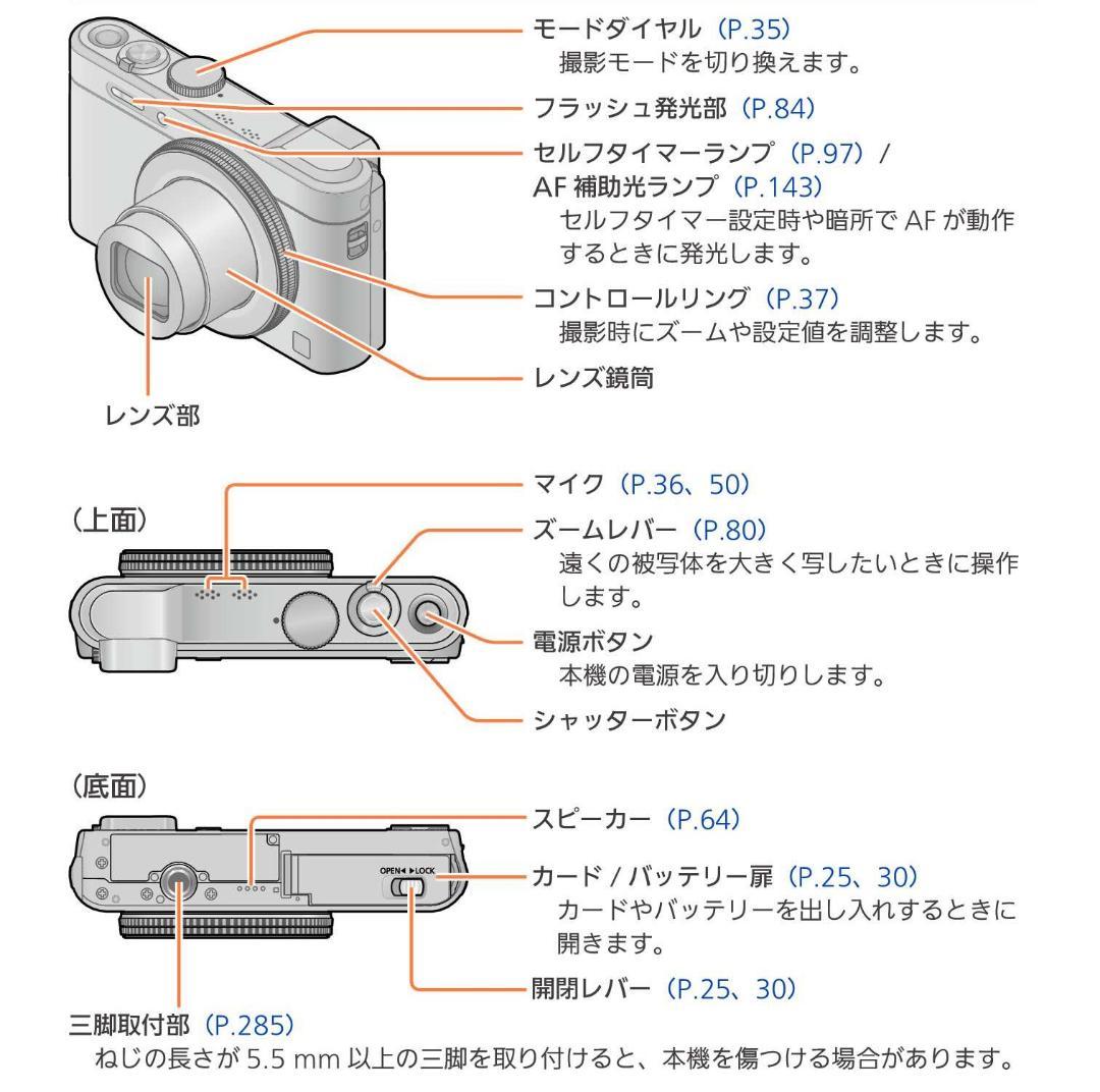 ファインダー搭載の軽量コンパクトカメラ LUMIX LF1：ヴィンテージ