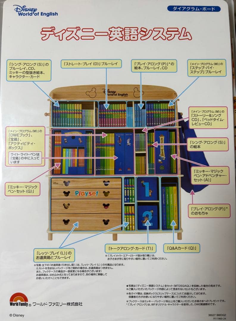 専用ページ【1/3】DWE 2024 フルセット 教材セット①（段ボール発送）