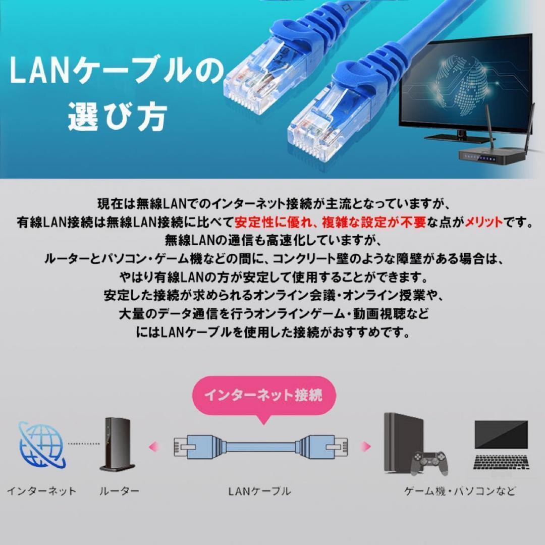 WH　3点セット0.51mm cat5e 300m LANUTP単線 防犯カメラ