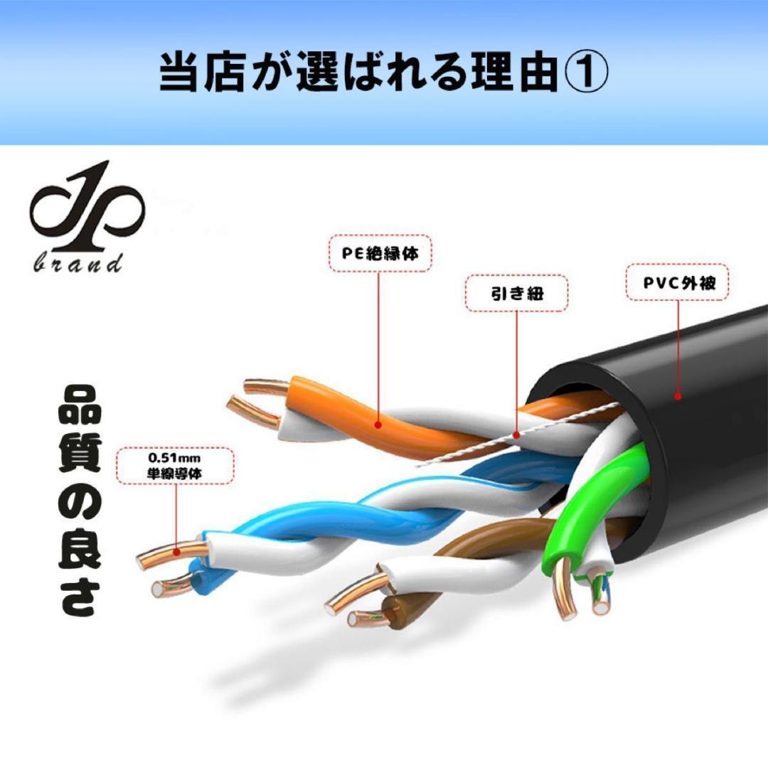 WH　3点セット0.51mm cat5e 300m LANUTP単線 防犯カメラ