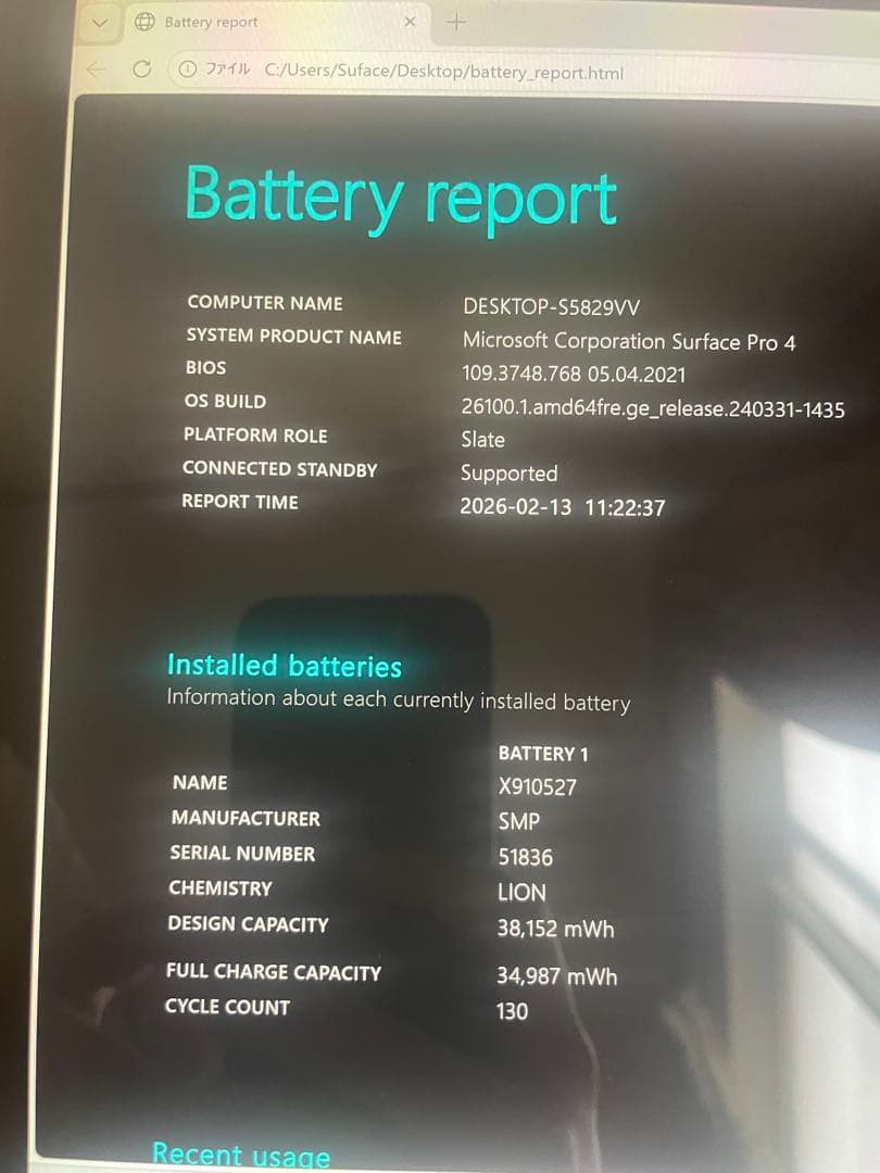 Windowsタブレット本体 Microsoft Surface Pro 4 Win11 Pro